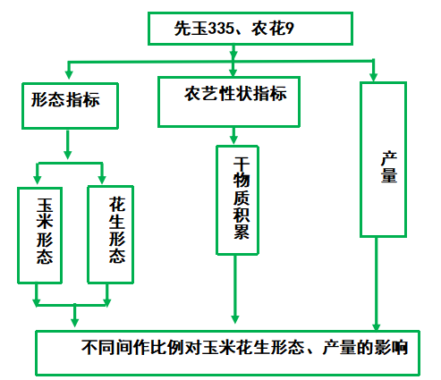 fd013b64449cce1cd8b561d39eb83928
