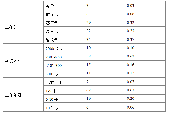 fd0abb9ac850d5a02b8d905f788e704b