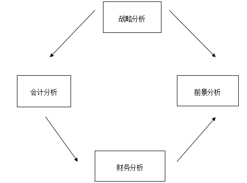 fd0e43beed033f71c2c971693caa82c7
