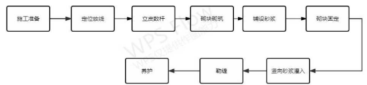 fd203e716071d4485cef7f86798f4cb2