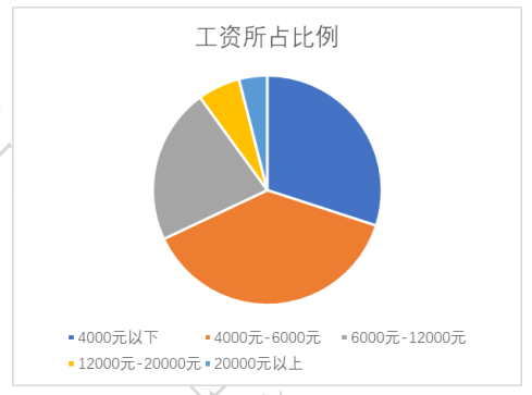 fd418402e47d46e7663089a26de691bb