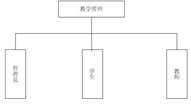 fd71aca60b1a104c53416bfdd9247b0f