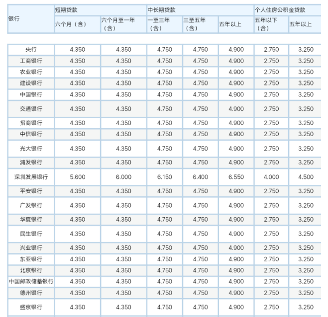 fd77d804b1d2a50368017339a3054081