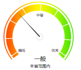 fd802aaa6cf8ef506c8ecbfeae308fe4