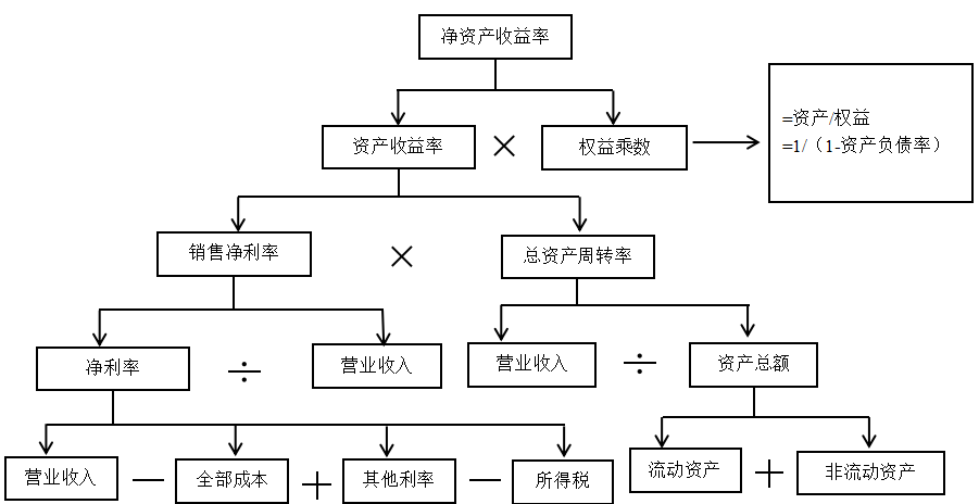 fdc3e2f60e59c958a34029eaecd5f82a