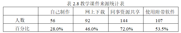 fdcaf38169d61e42a665cdb0b0cd14f2