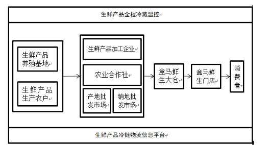 fdd21570b658d6216591264e641d996a