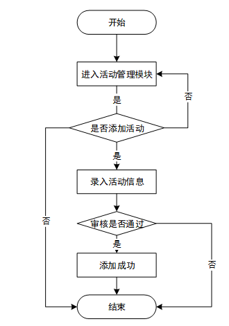 fdf5433456d17c4574c07c7f565e7adf