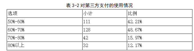 fdf57ca83fe4339d9f1850a30f1af311