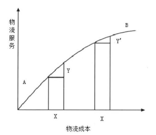 fe0f4c37014fe2a46e7d57ee954bcdf8