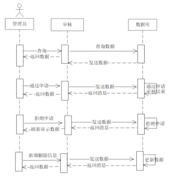 fe0f4fd5189b94e5af592cca5996ff52