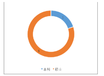 fe111a7ac86dfb6e22e7afddb927b73b