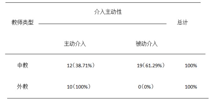 fe1f1fec32595358aa16a77f054d7122