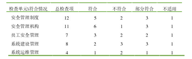 fe20914b153e9620e223d86ae522c5df