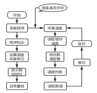 fe277643e9cb5b5d5f8826c4c0570d6f