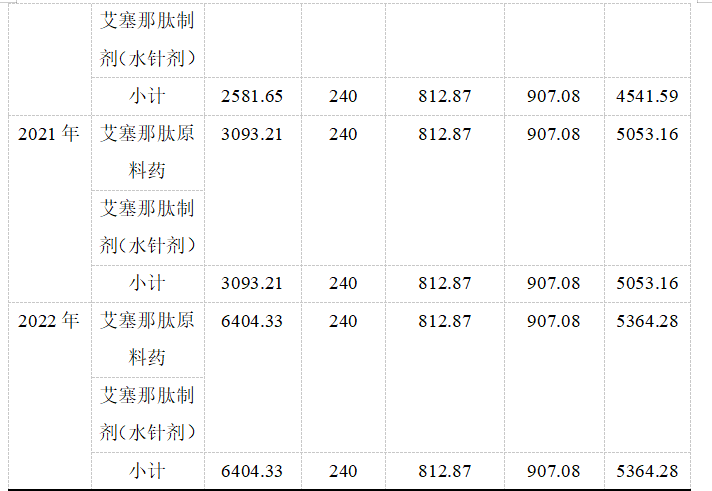 fe40f99522a4d9e0e094d02f3cb71033
