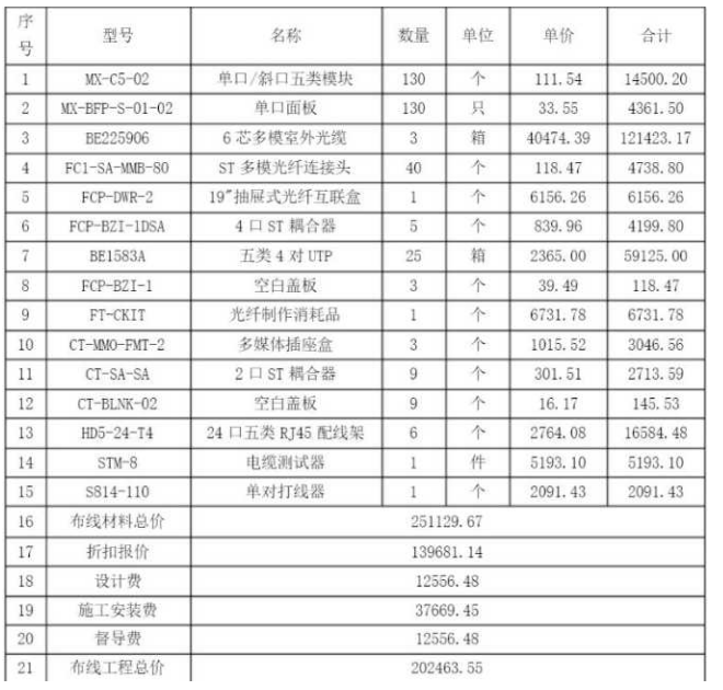 fe423c587dd1dc24e8e029a77970c41c