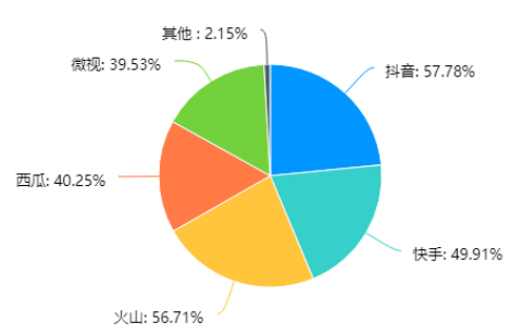 fe720387edb994fc1b5b3c6a599a1347