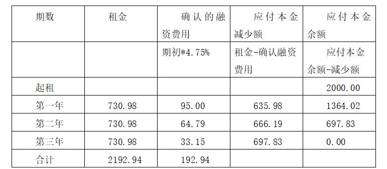 fe7d1cc50f18157219151b2bfc5695fb