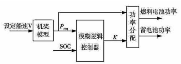 fe8c71cf08c58306a1914f468850cdaf