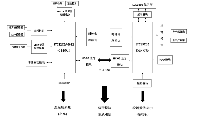 fee4c9a61a9a97fbe3cda6d6b50336c4-3