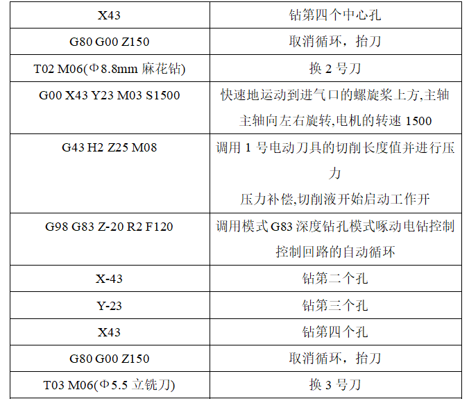 fee965bf7c35b97a76a6a3f036baf43f