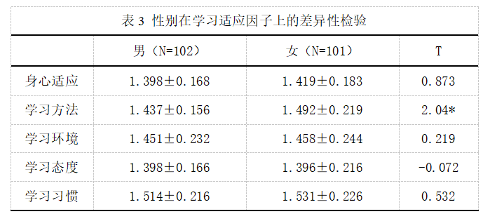 feff10ad8fa3cda130405db24c899f60