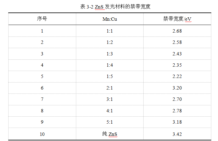 ff0257dd1d2c27f272ed2e00d25d1328