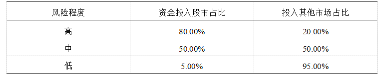 ff185e5dd9e098d93ba3855230b5097e