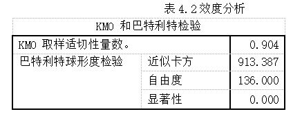ff1f6945535f9ba401208f09abf9a8e8
