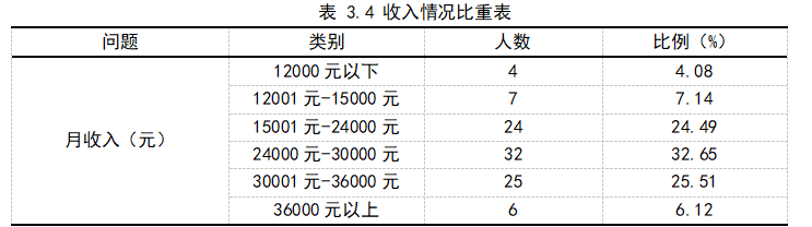 ff2d4632c7acfecfe69f7d5809fe4f5c