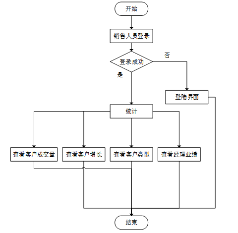 ff407870cb5fbdc78523ed76c88e1039