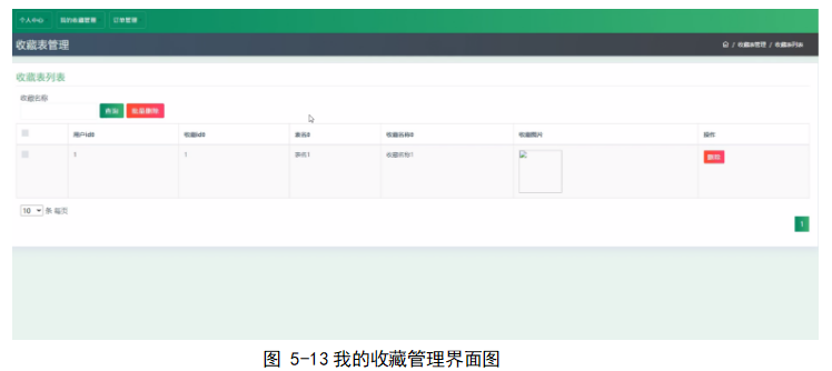 ff68dd460730a01b09b493451b0c7bba