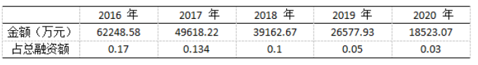 ff6b1851d5a9b8a745d4b44865a80041