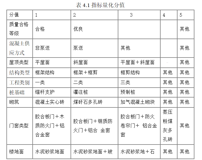 ff6bc70dd9d7db3bf2048249f4c14dbc