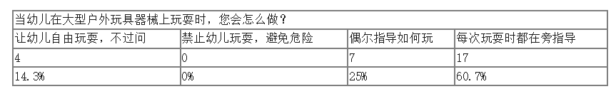 ff7560086f618a4b419d12540b618a30