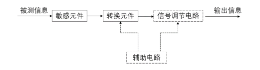 ff79ab1e0bc0039f8e7e19aac7f55953