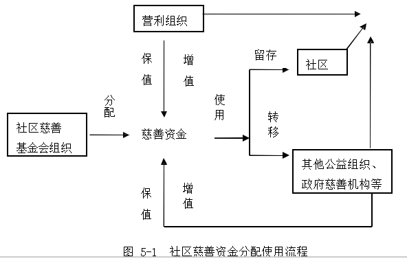 ff7cb4cdc2f531c5b181a78d0687eca2