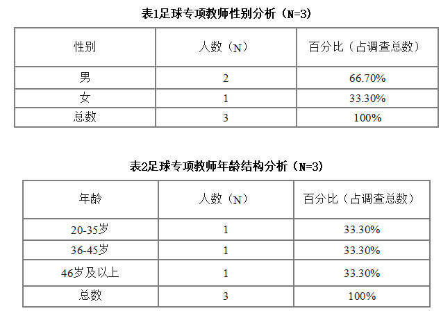 ff8703faca137113047b56cc21c5e96a