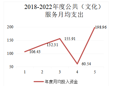 ff8813e3537b7259d15dc3d100be3edf