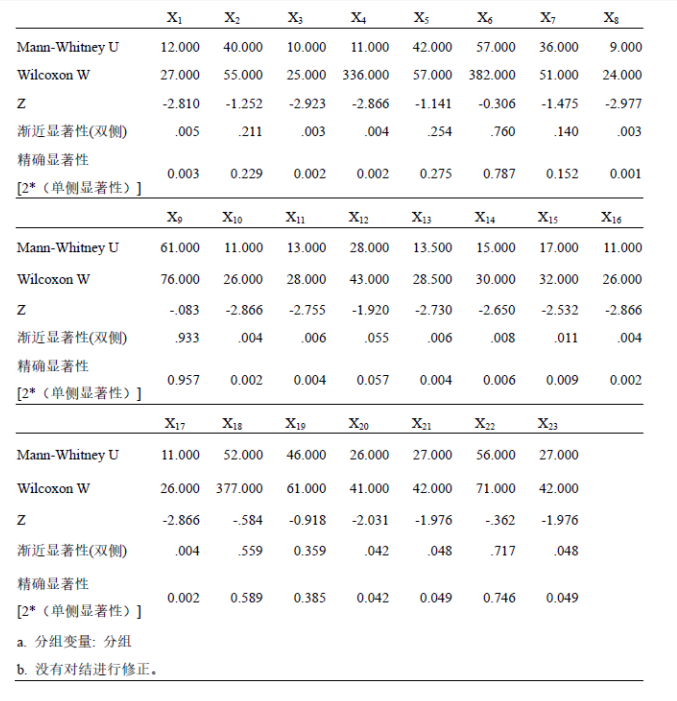 ff903e4474f63ab2a54607345f7e4be5
