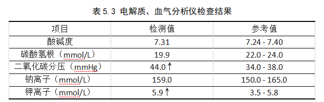 ff92c933c2011935f80dbc8dc54363fa