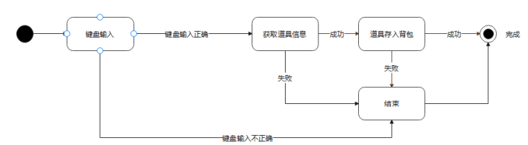 ff98f0f9a9e2e2e9088bfbc9394e2920