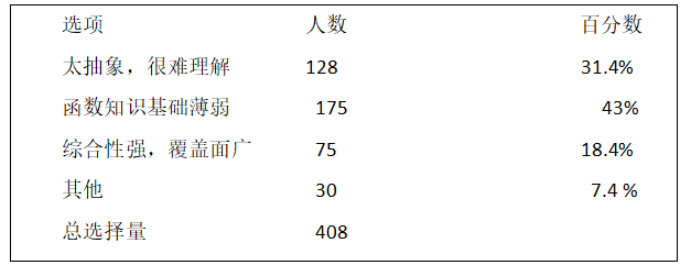 ffa65e248c469e089f1ef64eea9cd5ac