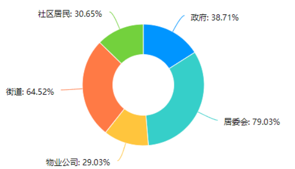 ffd650febdbd72997d15e4e0e92470b2
