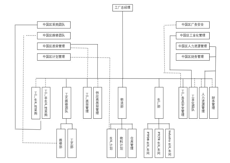 ffdf6149be0db83c4ec3fb9539070957